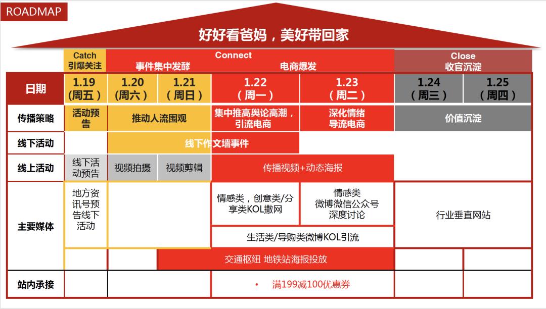 清华大学校庆公关活动策划方案,酒店公关活动策划方案