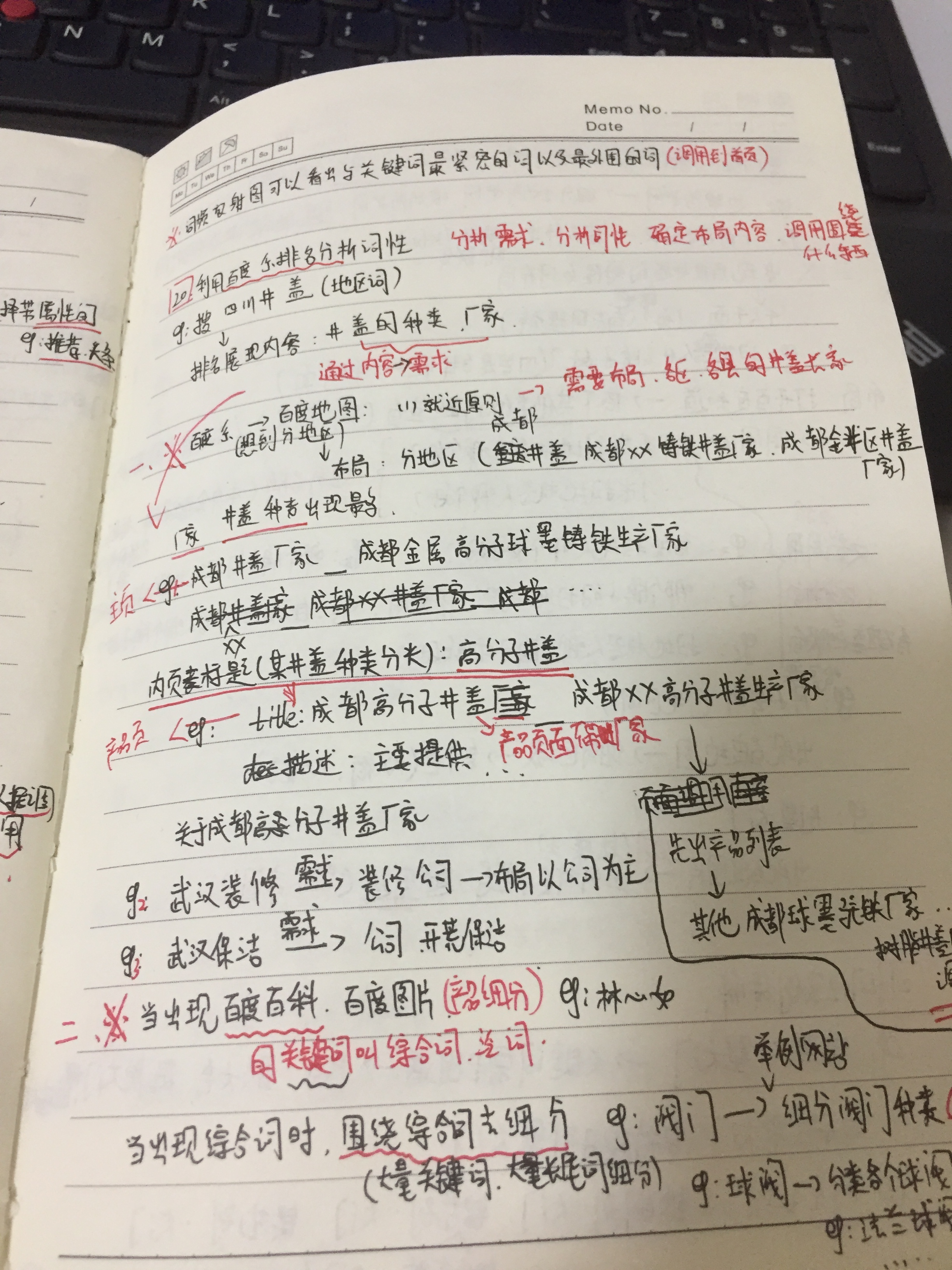 seo页面标题描述,关于seo文章中的关键词布局