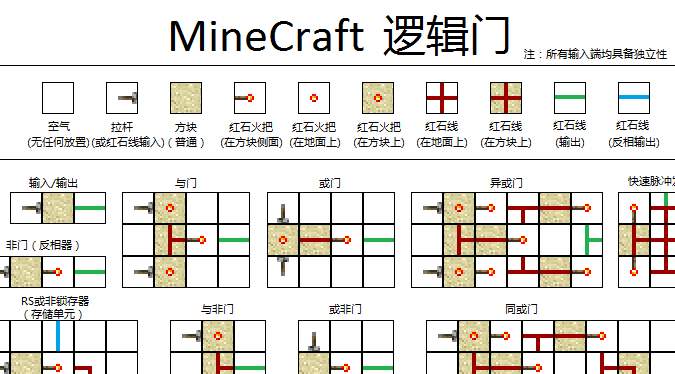 让我们一起进入我们的幻想世界,让我们走进这个世界