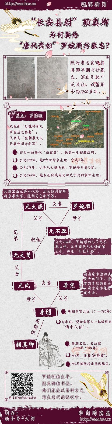 颜真卿小楷《罗婉顺墓志铭》,颜真卿墓志铭书法真迹图