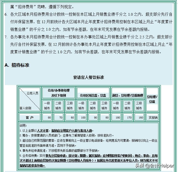 费用报销管理制度及财务管理规则,财务报销制度及报销流程ppt免费版
