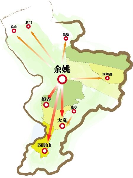 余姚四先贤是哪四位,余姚四贤王阳明