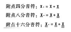 怎样让小孩子快速认识简谱,专为初学者设计的认识简谱