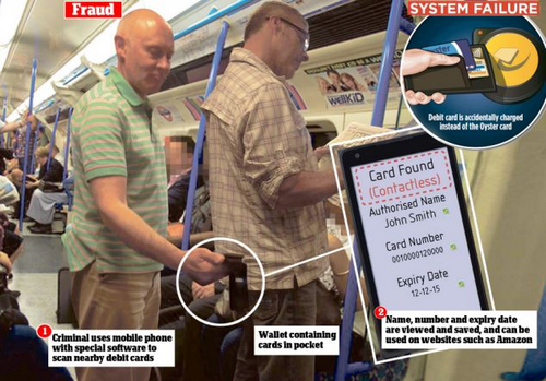 你知道你手机里的NFC吗？