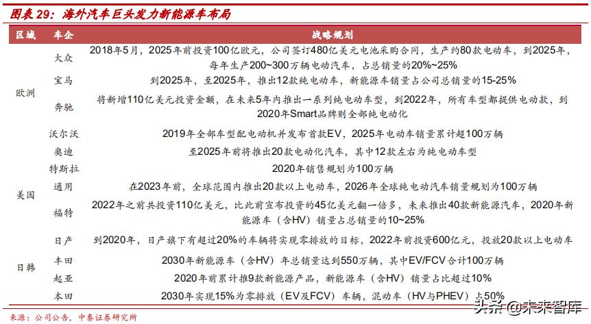 高端钕铁硼磁材包括哪些材料,强磁材料钕铁硼材料走势