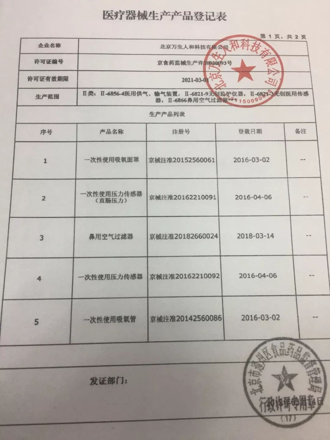 315假货一览表,315真与假