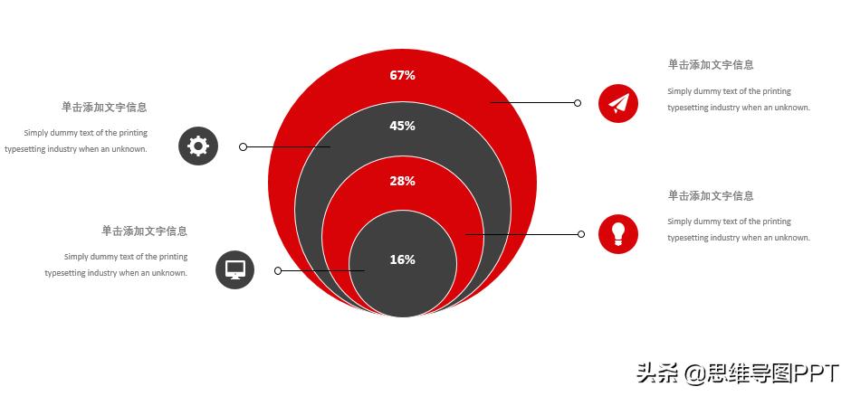 方案介绍ppt思维导图,个人简介思维导图ppt