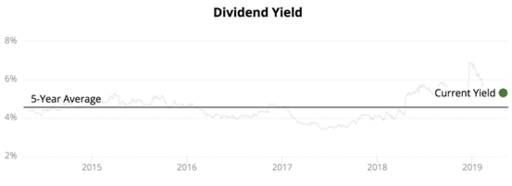 躺赢炒股,躺赢股市