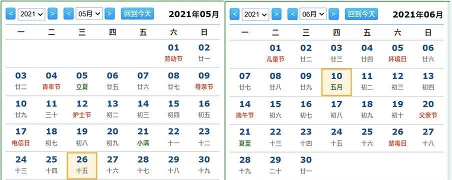 日月食和日环食,下一次中国能看到的日环食时间