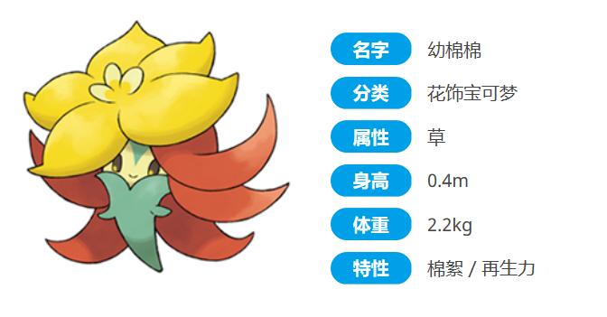 精灵宝可梦剑盾最新资讯,精灵宝可梦剑盾值得买吗