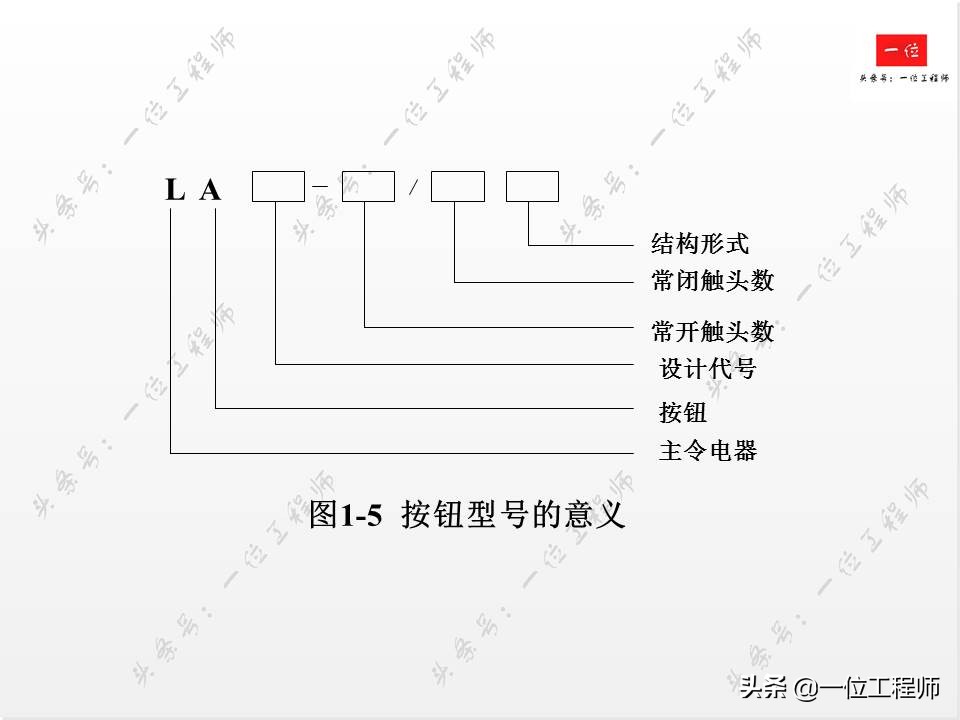 常见低压电器的电气符号与作用,低压电工常见的电气文字符号