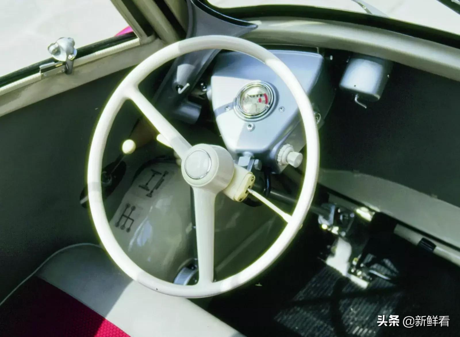 mini汽车设计,mini车设计灵感