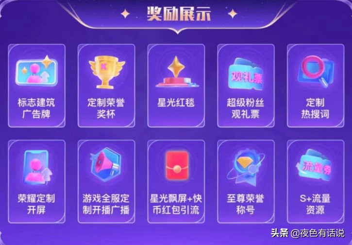 快手游戏公会,快手公会总决赛