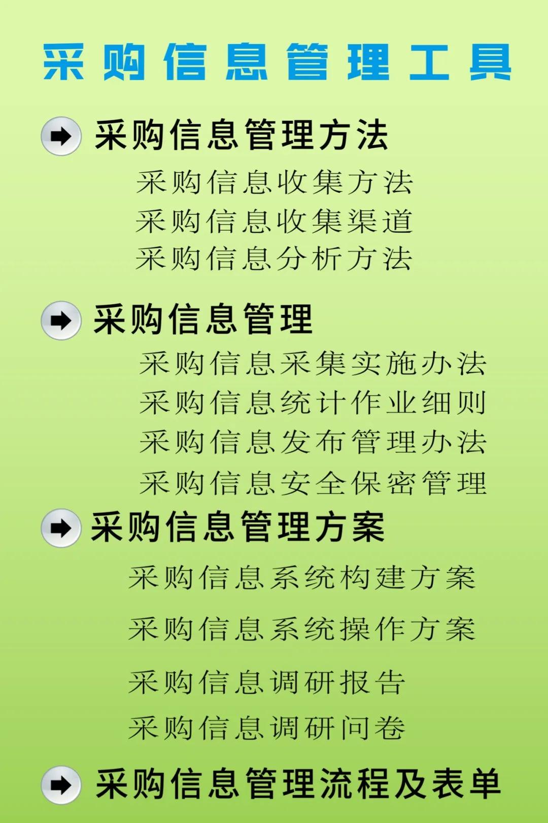 采购信息管理软件,采购管理工具包