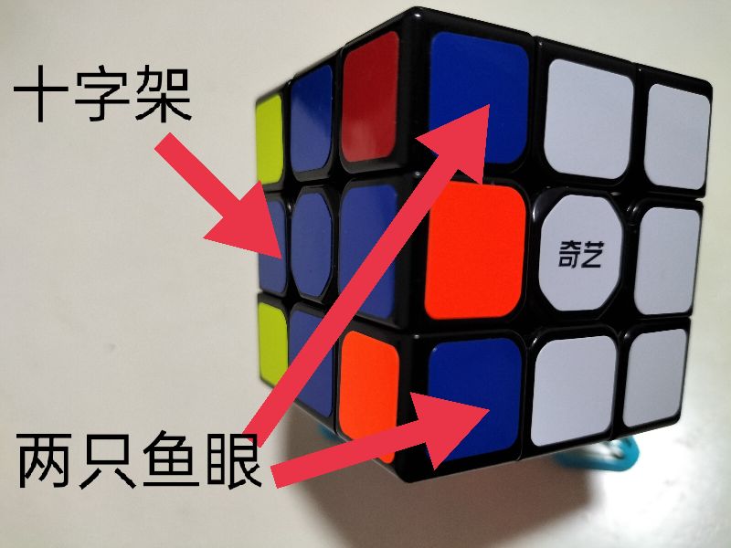 魔方三阶还原教程,三阶魔方世界纪录