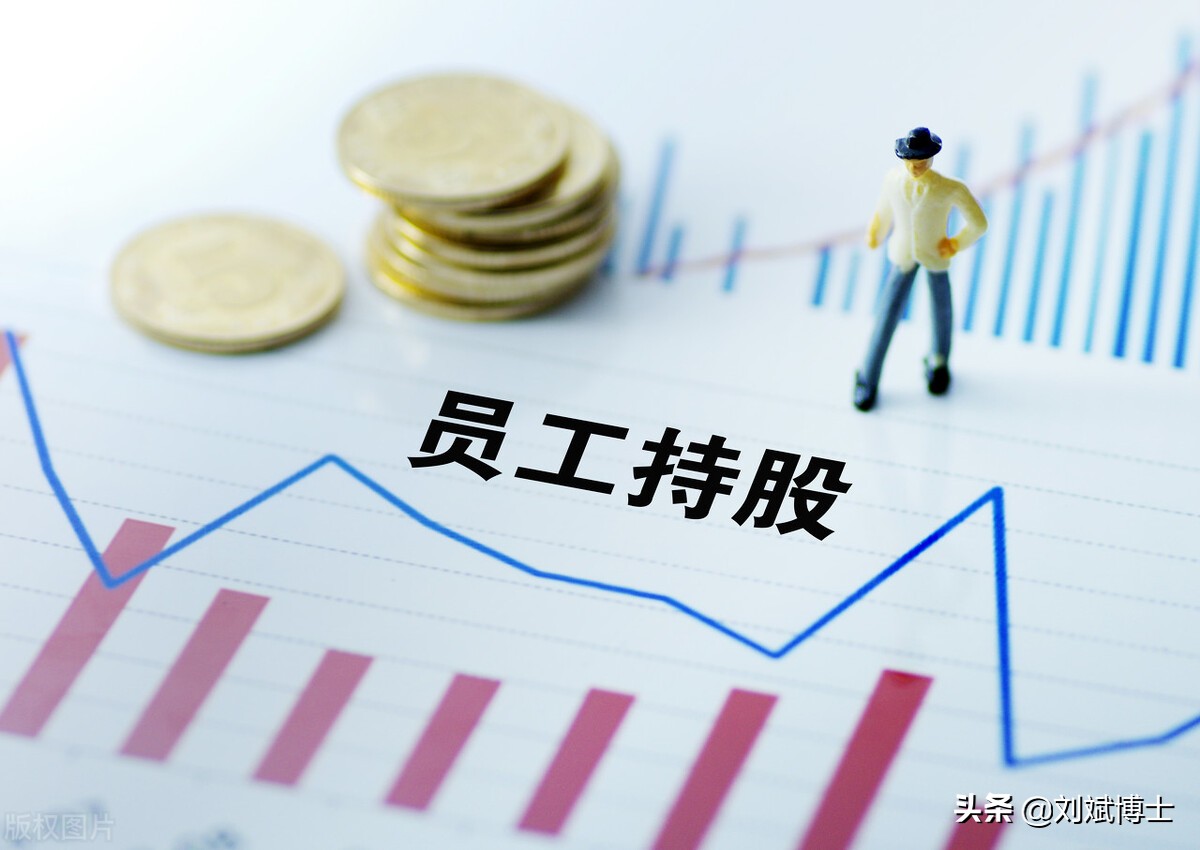 优秀员工如何做股权激励,个人持股转公司持股实操