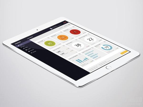 西门子医疗世界排名,西门子医疗前世今生