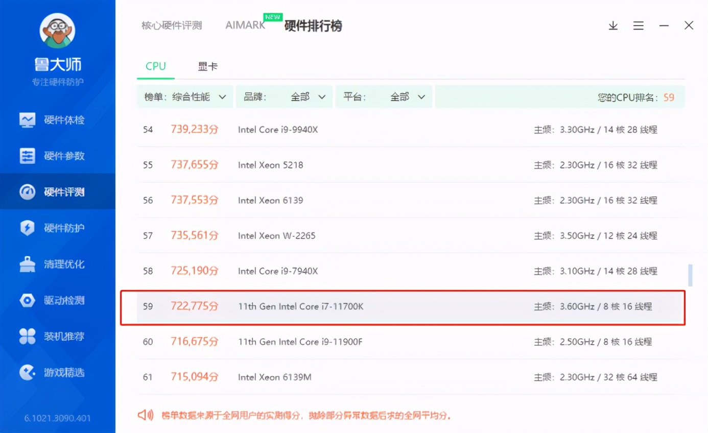14纳米牙膏测评,英特尔14纳米挤牙膏