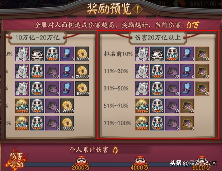 一反木棉和入殓师结局,阴阳师入殓师降级