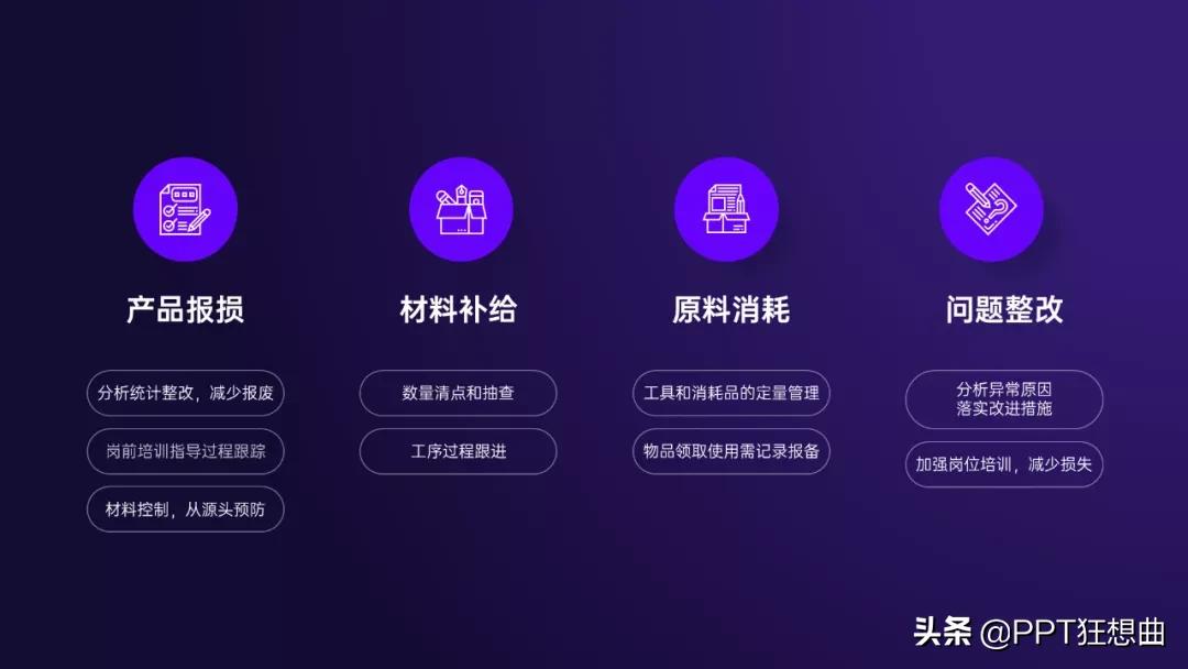 ppt工作总结模板2021,18年工作展望ppt模板