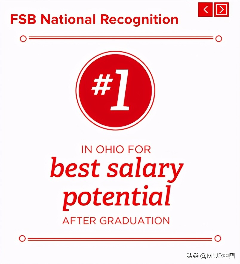 全球四大会计师事务所之一的普华永道，缘何如此钟情迈大学子？