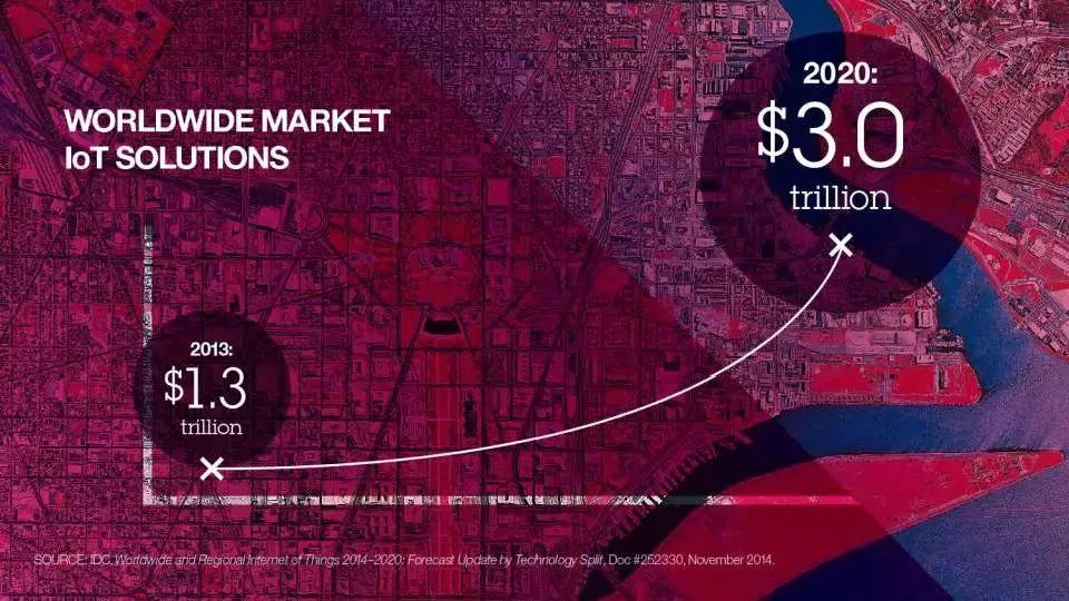 如何用ps做ppt模板,学会ps和ppt可以做什么工作