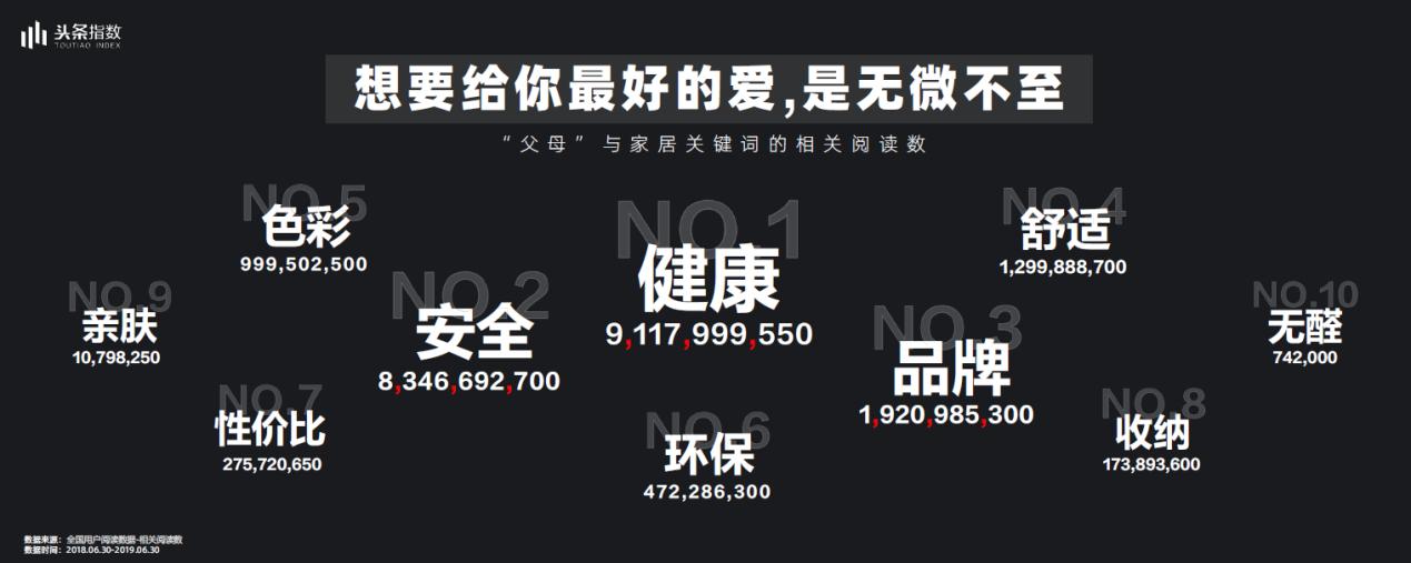 鍏ㄦ皯椤惧鎸囨暟璇﹁В,鍏ㄦ皯椤惧