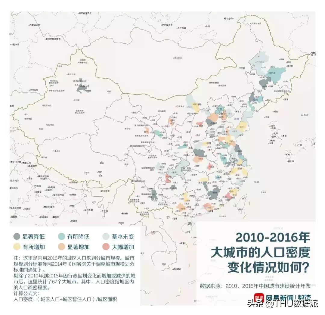 中国十大人口流出城市,中国人口流失率最高的十大城市
