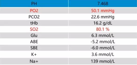 先天性心脏病肺动脉高压开胸手术,先心病导致的肺动脉高压手术治疗