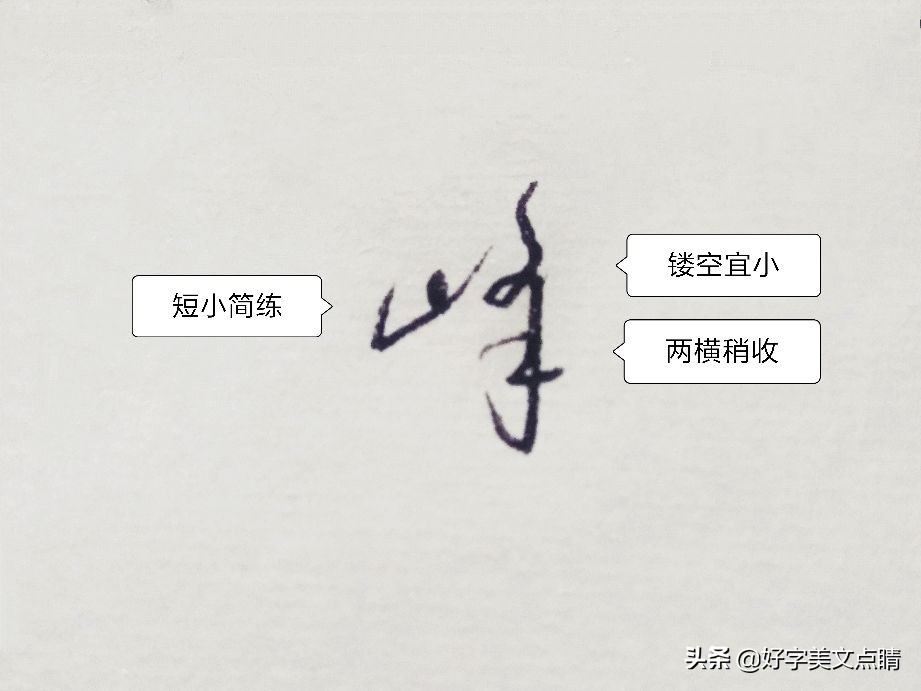 行草书怎么练线条,行书精气神如何写