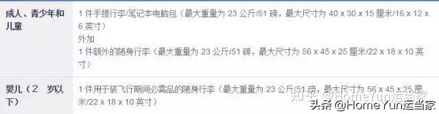 货代集装箱知识,航空货代需要注意的订舱流程