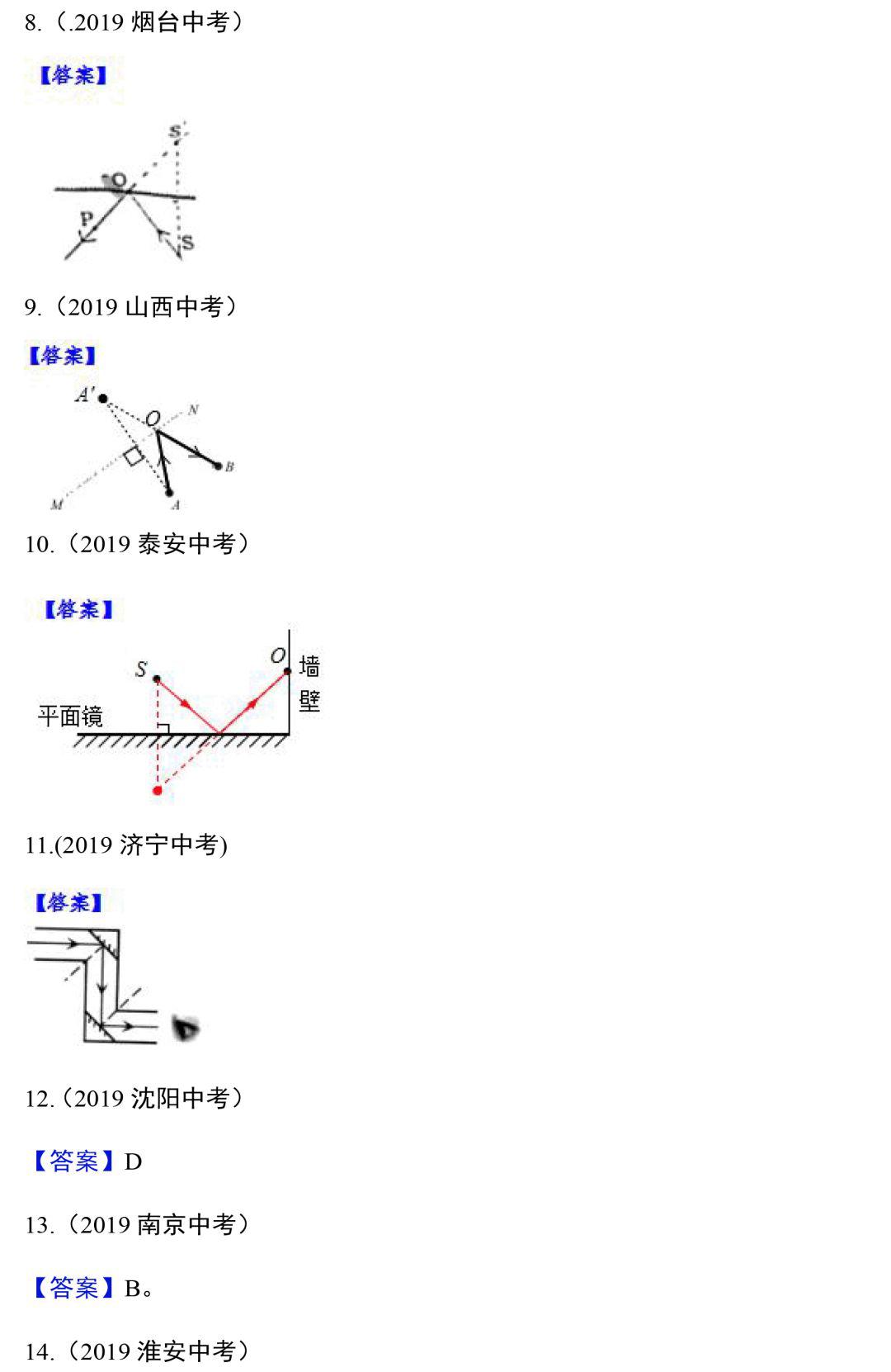 八年级物理光学作图练习题,八年级上册物理作图题讲解视频