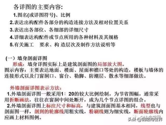 燃气工程图纸识图教程,工程图纸识图