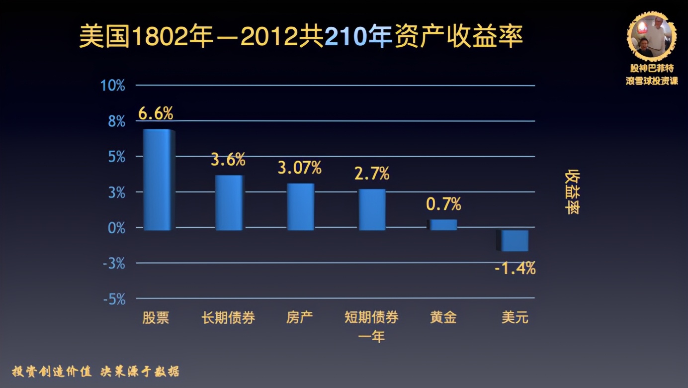 沈南鹏和张磊都是耶鲁的吗,沈南鹏和张磊都是做什么的