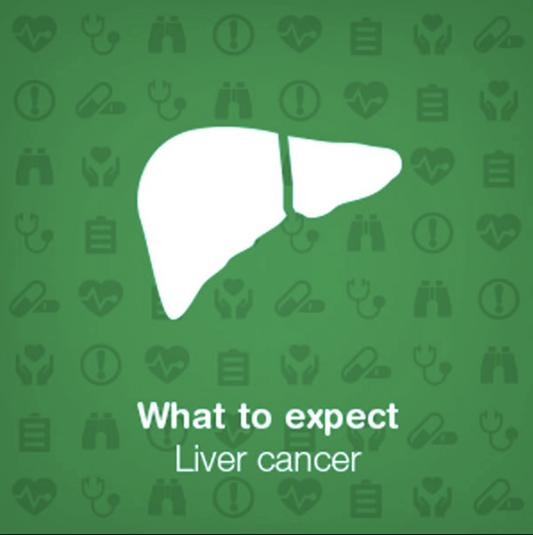 卡博替尼能治好吗,卡博替尼可以治疗肝内胆管细胞癌