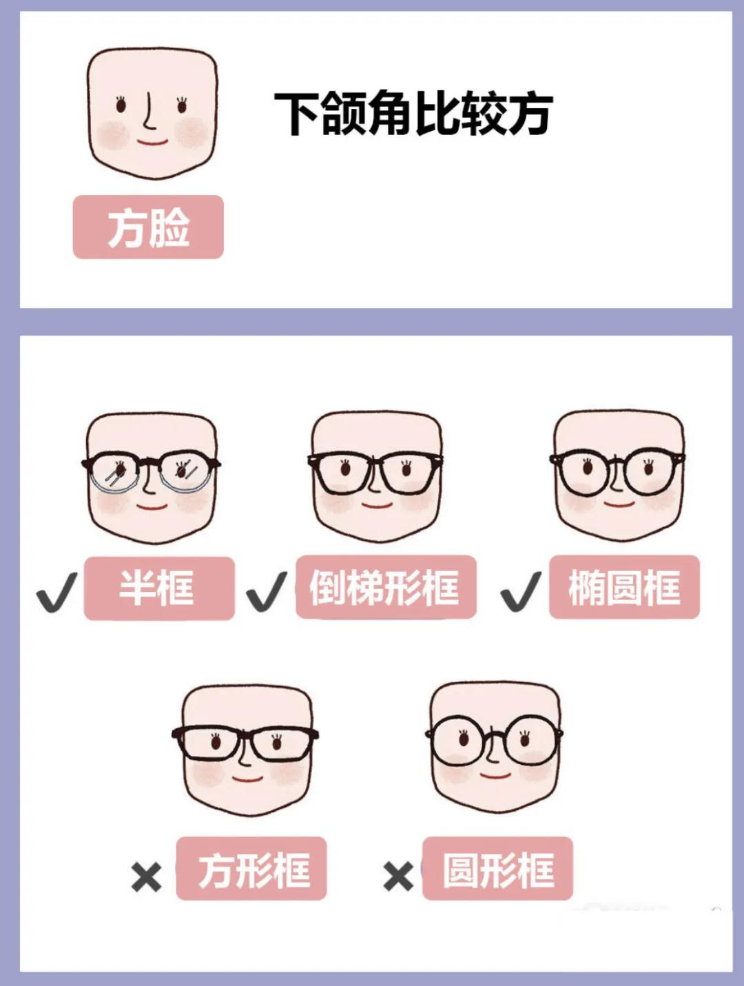 大脸圆脸适合什么样的镜框,脸比较小适合哪种镜框