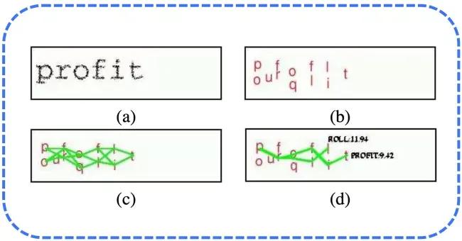 极验验证参数,极验验证免费吗