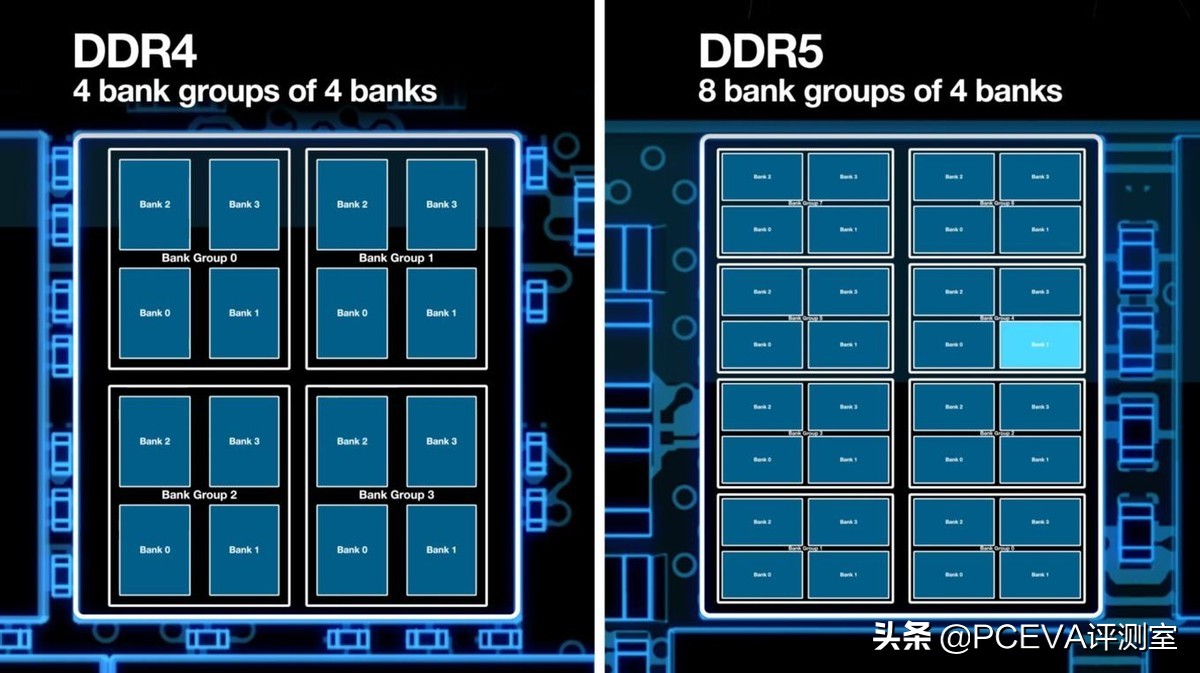 ddr5内存值得买吗,颜值高又稳定的ddr5内存