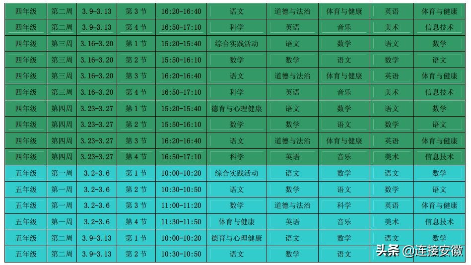 合肥教育局线上教学的最新通知,合肥中小学教育课程表