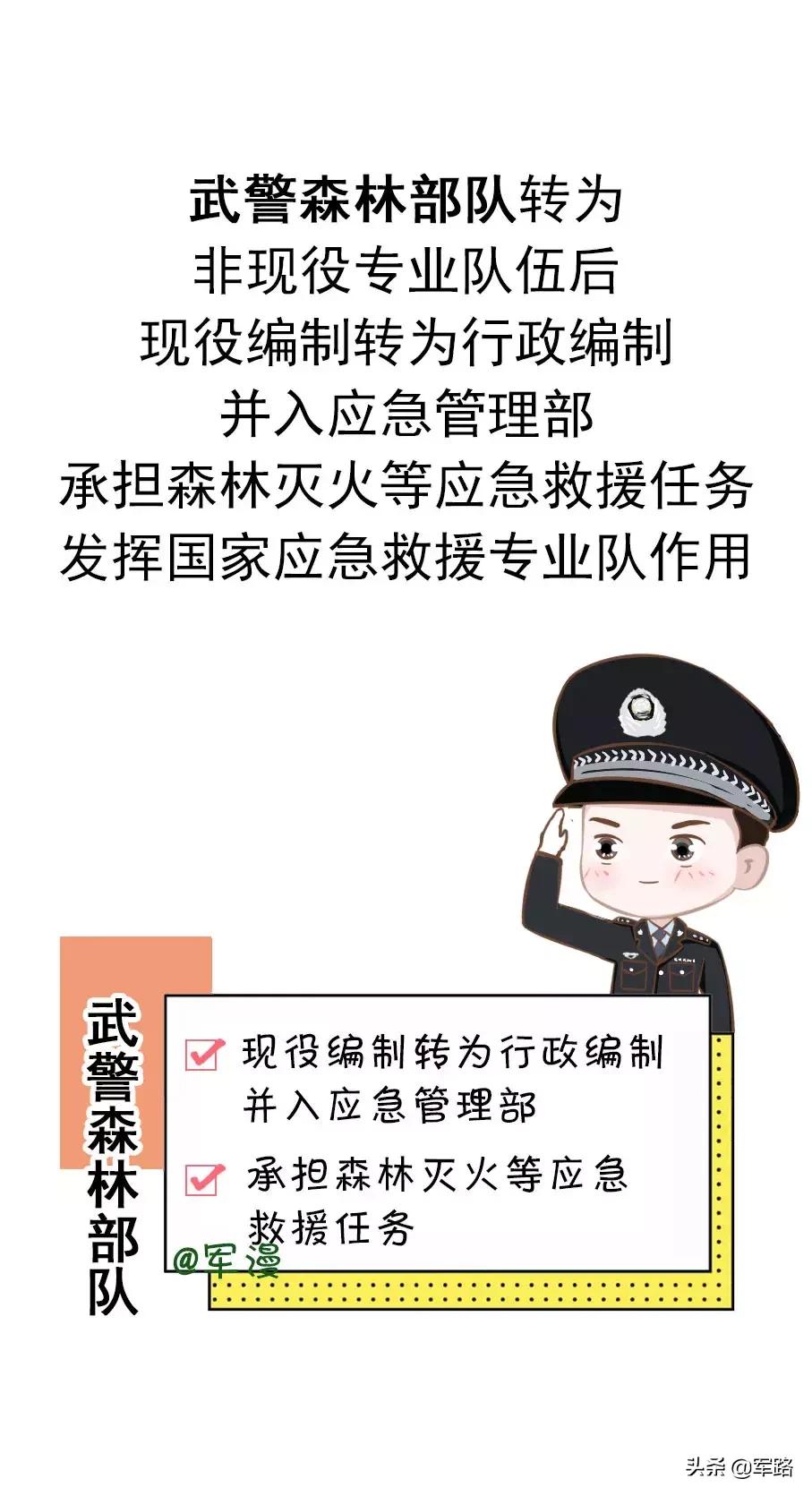 武装警察部队军事改革,公安现役部队改革时间