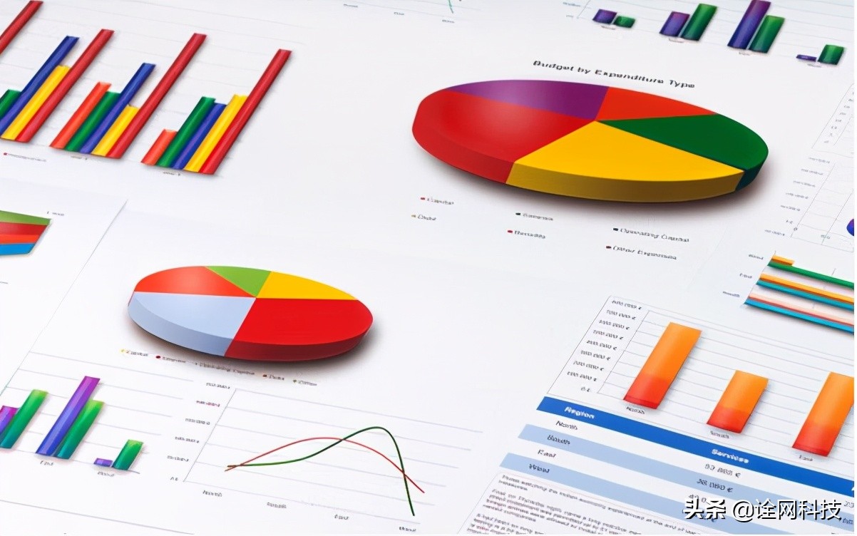 诠网科技,诠网科技seo优化的实用技巧