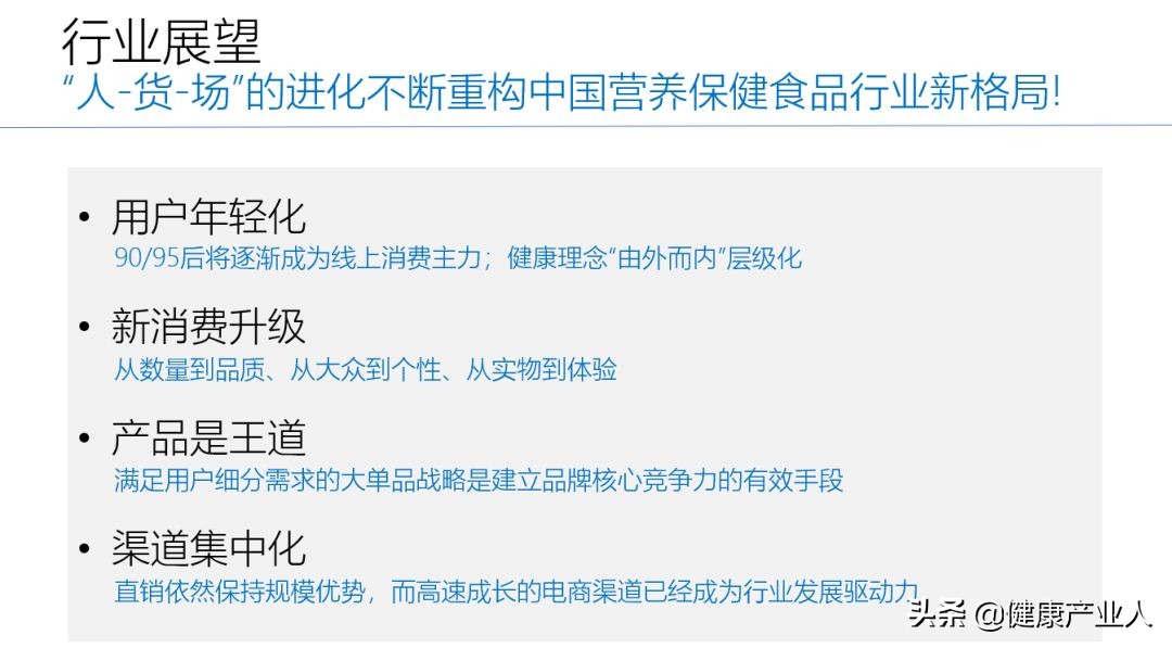 营养保健行业的前景,网红营养保健爆款