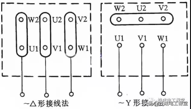 老电工教你正确接线手法,老电工接线方法用十年也不坏