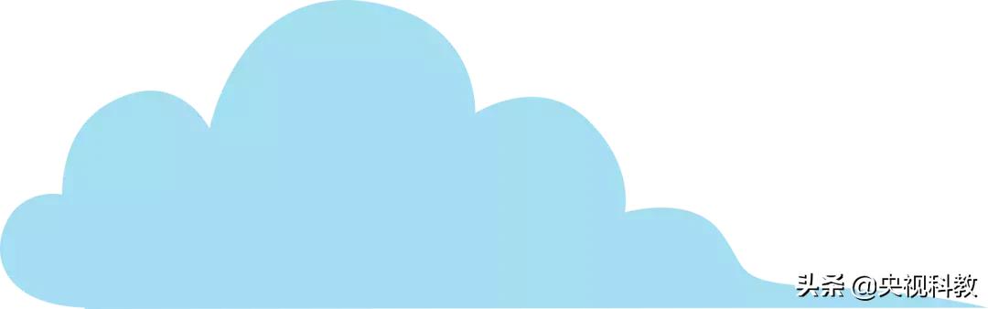 妈妈手、网球肘，最佳预防和治疗方法，这都有