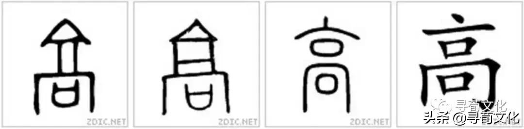 高姓氏的来源和历史,高姓的文字演变过程