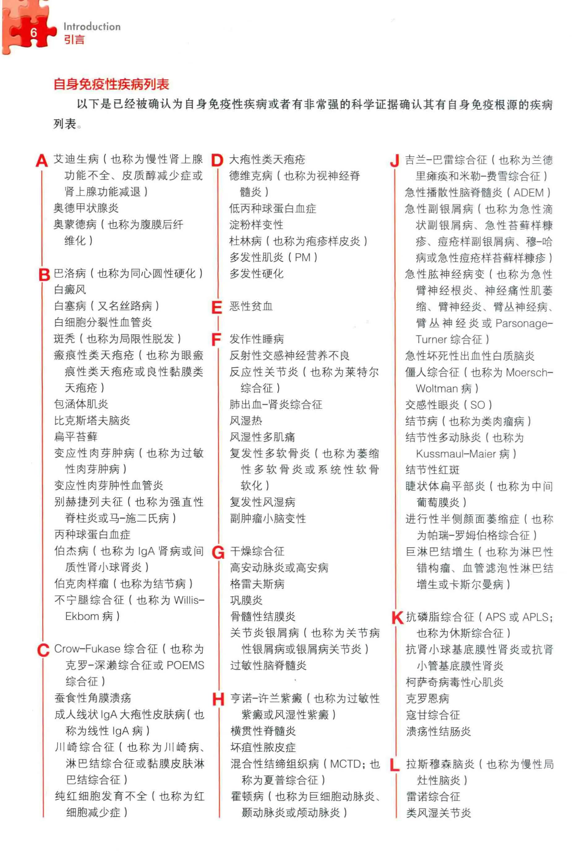 慢性食物不耐受原因,各种食物不耐受表现