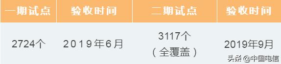 听天籁之音现场,听天籁之音完整版原唱