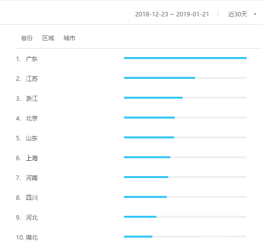 租女生家过年新闻,租相亲对象回家过年那些事