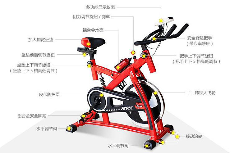 健身自行车锻炼腿吗,如何利用健身自行车健身