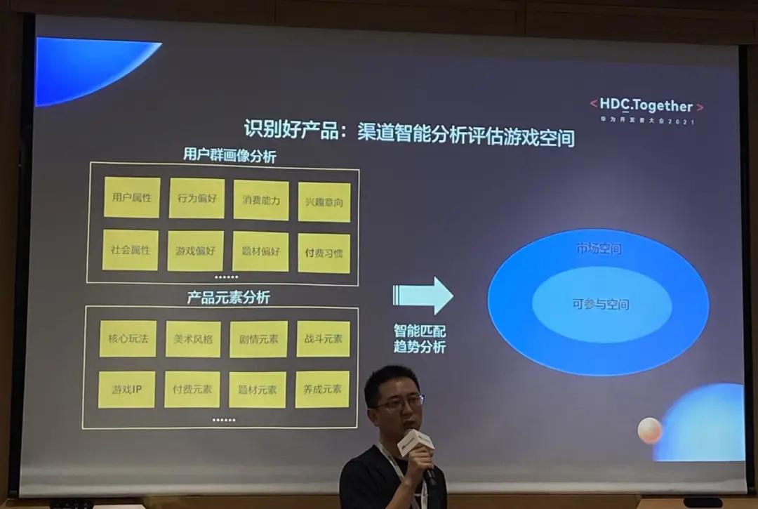 从立项到上线运营全周期服务，华为“游戏联合推广”合作模式来了